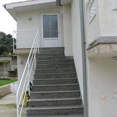 Ivica Lupic Apartmán